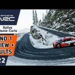 eSports WRC 2022 using WRC 10 : Rallye Monte-Carlo Review and Results
