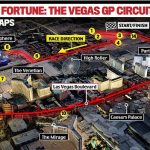 Racing in Caesars Palace's car park, hosting the farcical 'six-car race' at Indianapolis and finally finding home in Austin, Texas... how Formula One has fared previously in the United States after announcing Las Vegas return