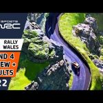 eSports WRC 2022 using WRC 10 : Rally Wales Review and Results