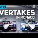 You CAN Overtake In Monaco! Best Formula E Overtakes ⚡️