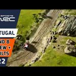 Esports WRC 2022 using WRC 10 - Round 8 - Rally de Portugal Review and Results