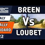 WRC Rally Onboard Split-Sceen : Craig Breen Vs Pierre-Louis Loubet : WRC Rally Italia Sardegna 2022