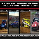 Preparing for History in the Making with POWRi SPEEDWeek Stats