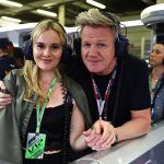 Silverstone Diary: Gordon Ramsay outdone on the celebrity stakes, Michael Carrick puts United fans at ease, and Extinction Rebellion set to add to race day chaos