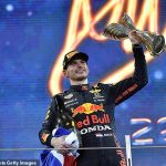 F1 bombshell! Max Verstappen could see last season's world title handed to Lewis Hamilton if Red Bull are found guilty of breaking the £114m spending cap in another twist that reopens the most contentious decider in the sport's history