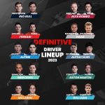 The 2023 F1 grid is finalized: Players and teams to look out for ahead of the new Formula One season