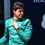 Aston Martin will give Lance Stroll 'every chance' to race at the Bahrain Grand Prix as he recovers from bicycle crash while training in Spain... with Felipe Drugovich lined up as back-up, ruling out Sebastian Vettel coming out of retirement despite talks