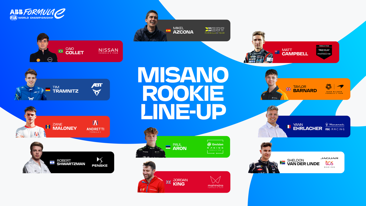 ROOKIE LINE-UP: The fresh faces set for Misano outing
